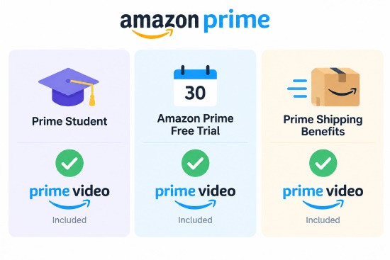 amazon prime includes prime video