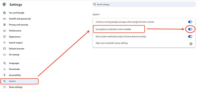 disable graphics acceleration on chrome